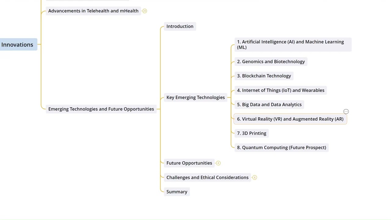 8.4  Emerging Technologies And Future Opportunities I Fundamentals of Health Informatics - Course