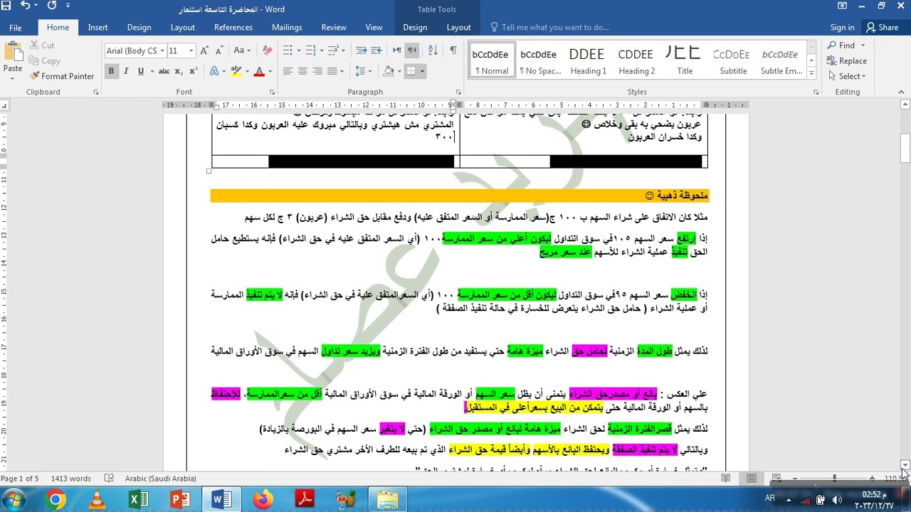 الجزء الأول حق الشراء (المشتقات المالية/ خيارات الشراء والبيع)