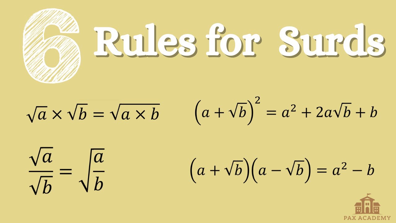 Manipulating Surds - 6 Basic Rules