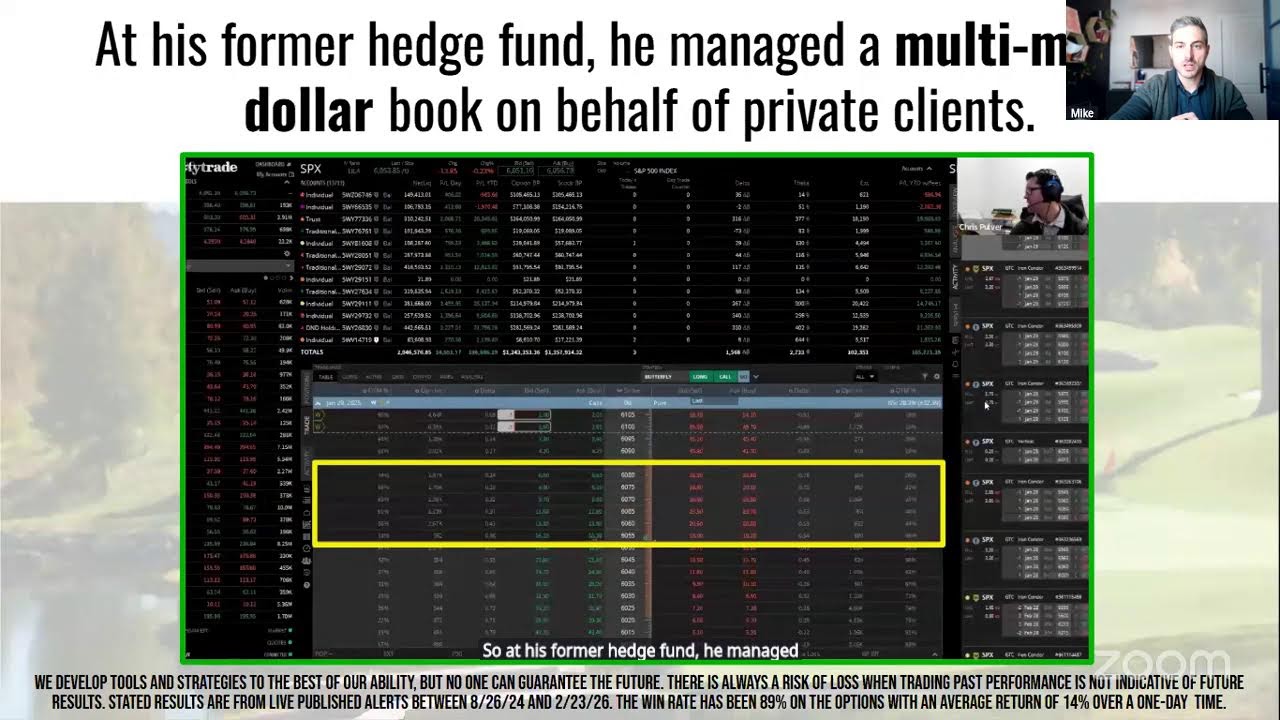 Daily Profit Plan (Monday - Friday with Chris Pulver)