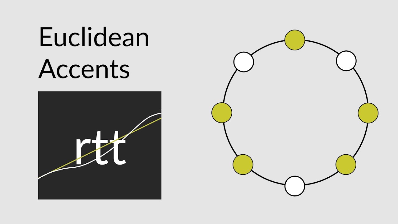 Euclidean Accents with RTT in Max MSP
