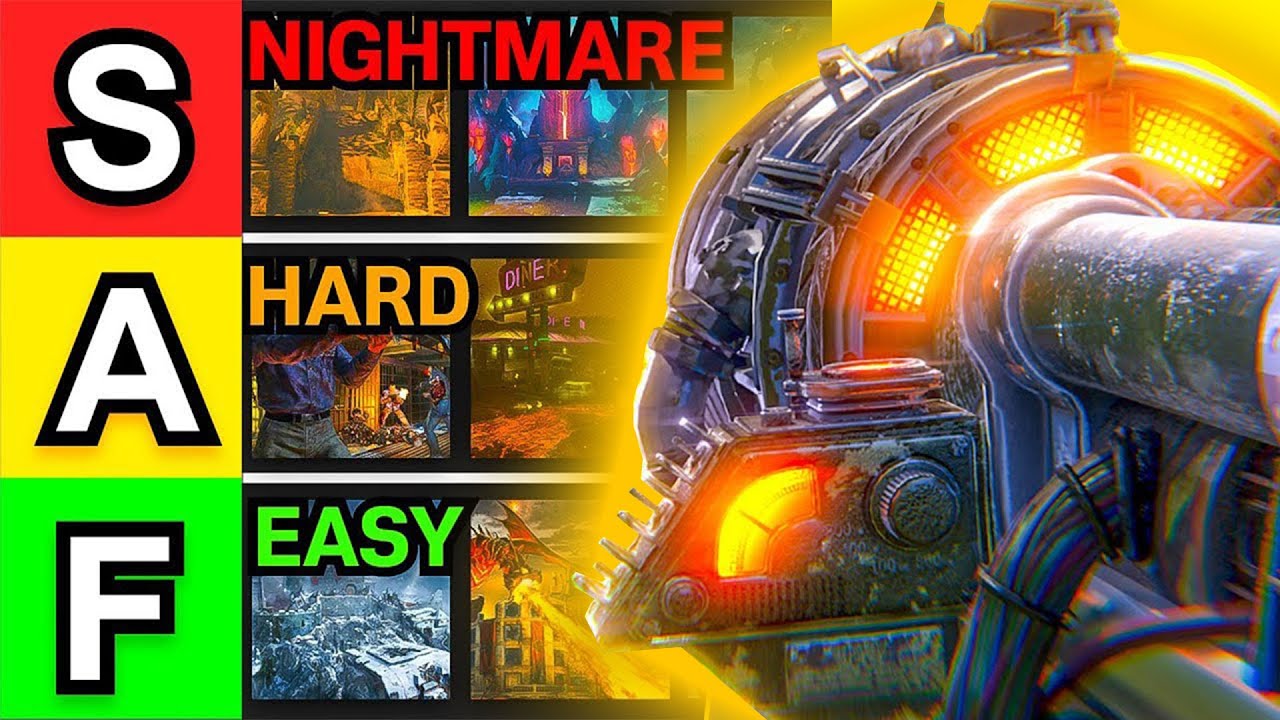 RANKING EVERY ZOMBIES EXPERIENCE IN 2025