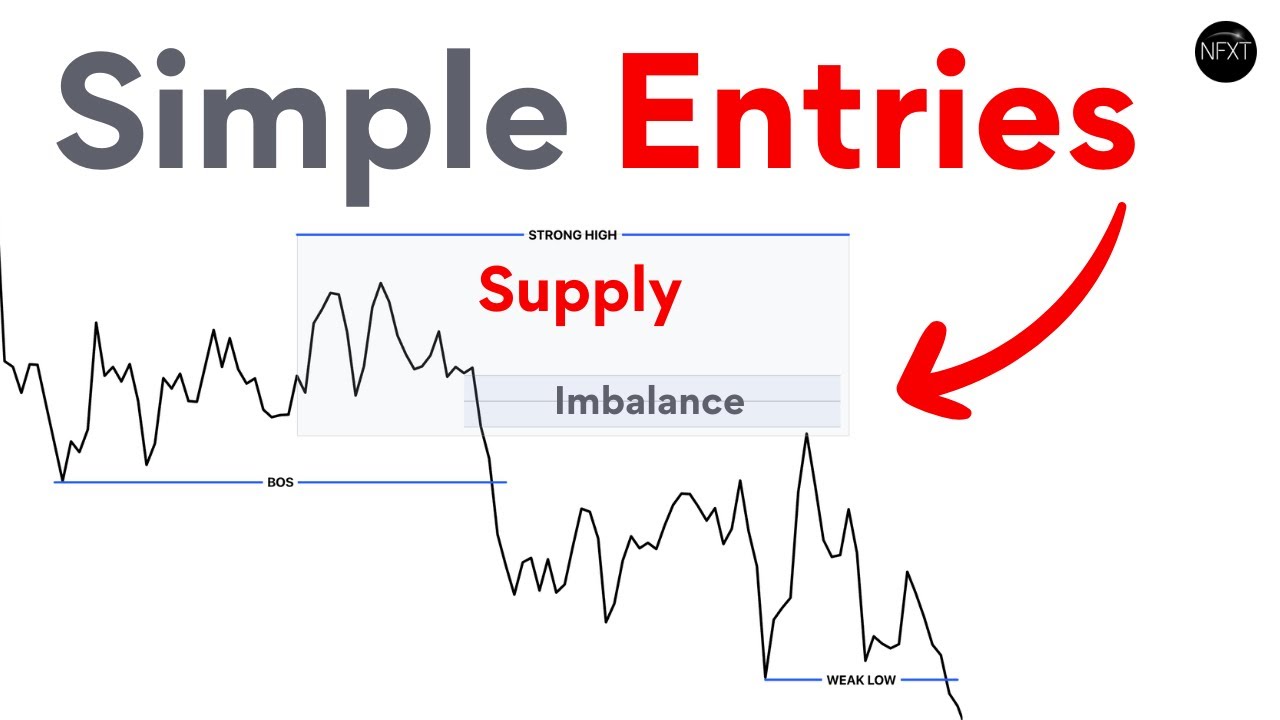 The Only Line Chart Trading Strategy You&rsquo;ll Ever Need!