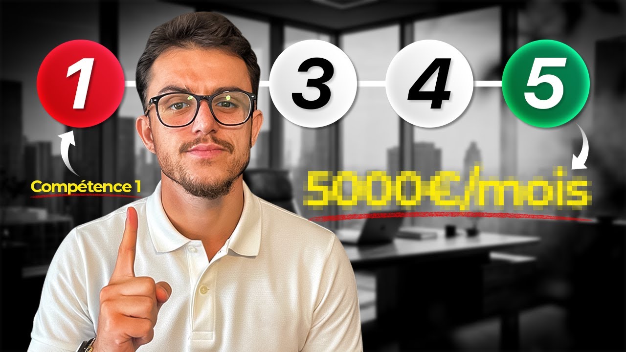5 Compétences pour devenir Media Buyer