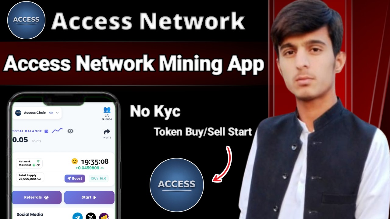 New Mining App | Access Network Mining App Token Buy/Sell Start | Access Network Working Details