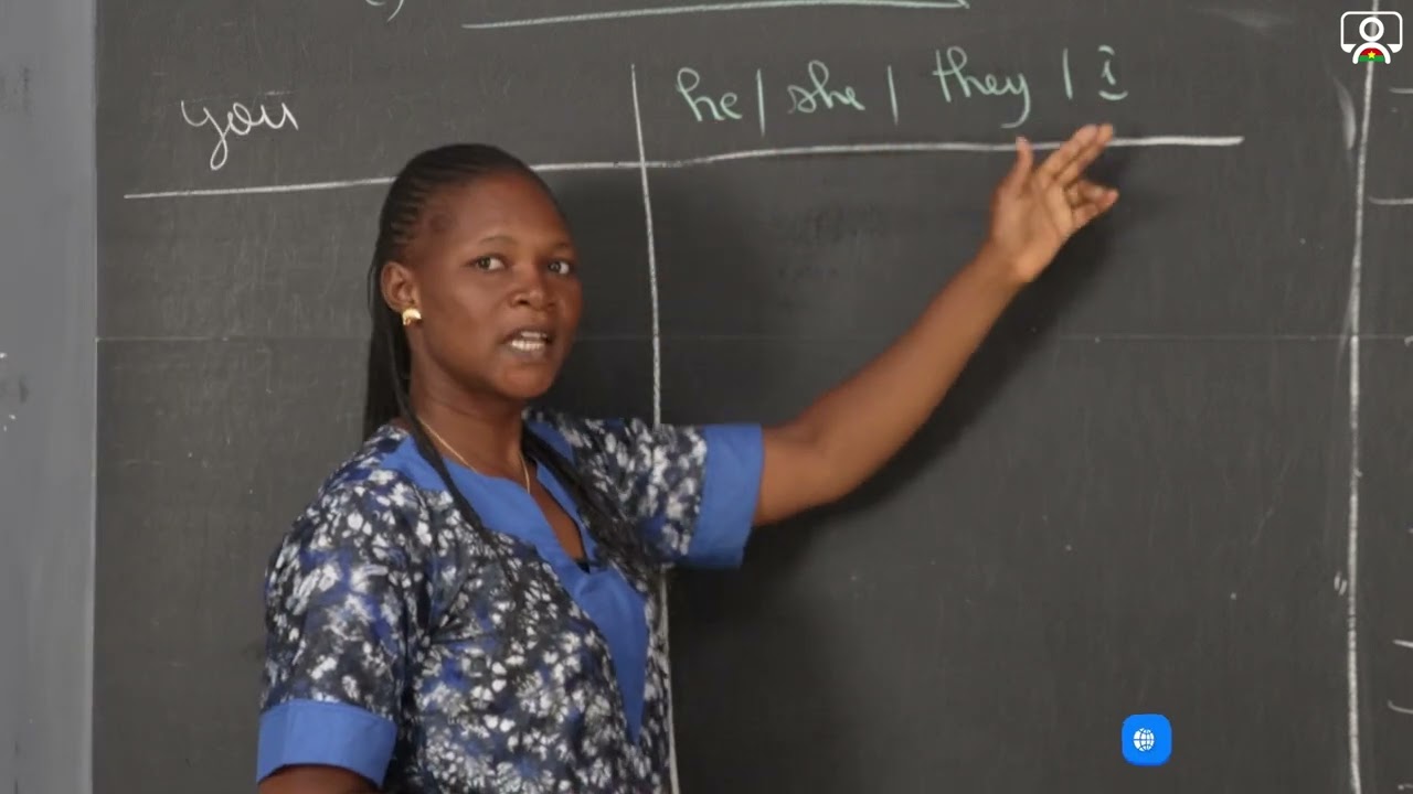 Cours - 3e - Anglais - Grammar : Indirect speech / reported speech 2/3