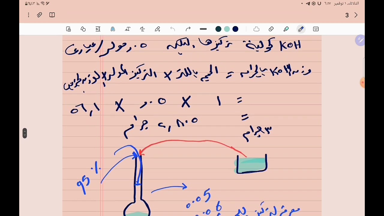 تقدير رقم الحامض للزيوت والدهون ٣