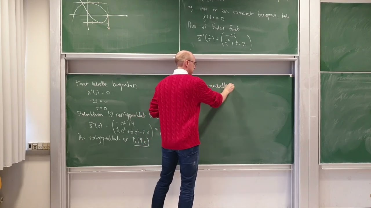 Lodrette og vandrette tangenter til vektorfunktioner