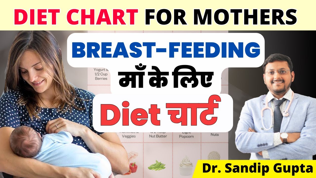 Breastfeeding माँ के लिए Diet चार्ट | नई मदर्स को क्या खाना चाहिए? | Dr. Sandip Gupta