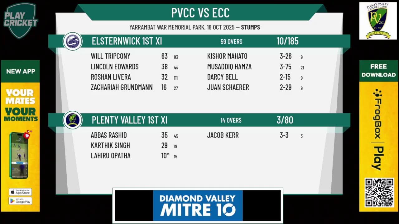 Plenty Valley 1st XI v Elsternwick 1st XI