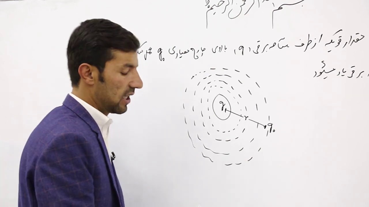 صنف دهم    مضمون فزیک    درس 49   عنوان ساحه برقی