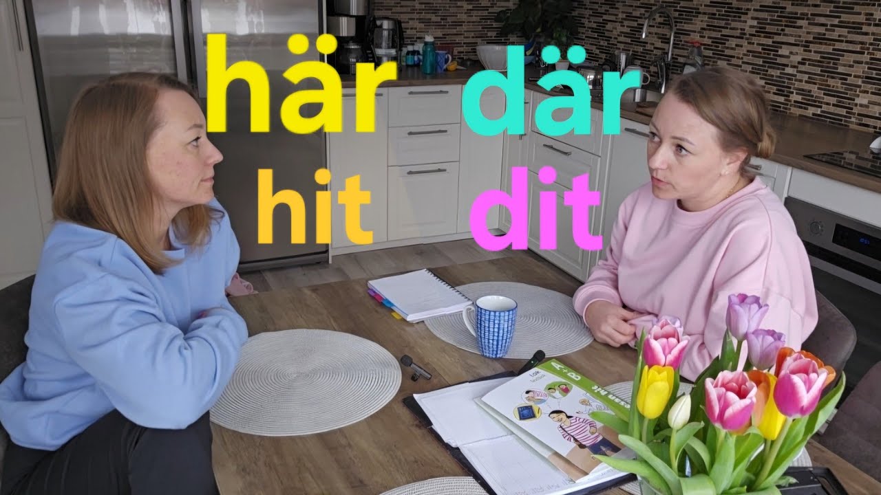 Här, där, hit, dit - rumsadverb