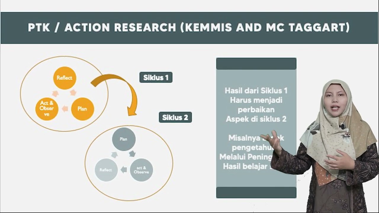 Perbedaan PTK dengan Lesson Study