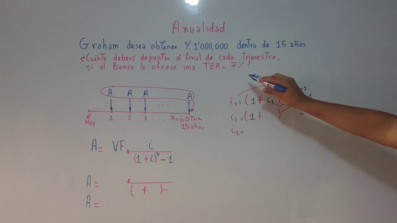 EJERCICIO RESUELTO DE ANUALIDADES   MATEMATICA FINANCIERA   ASESORIA UNIVERSITARIA PROFESIONAL  2