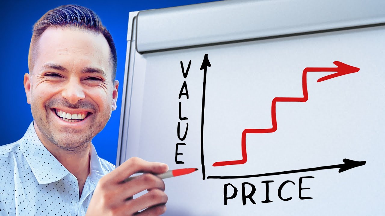 Creating a Product Strategy is Easy, Actually