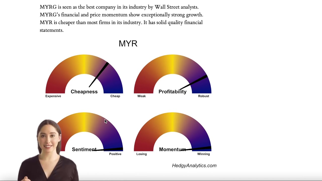 Our #AI predicts the Top3 #Infrastructure #Stocks - $PAVE