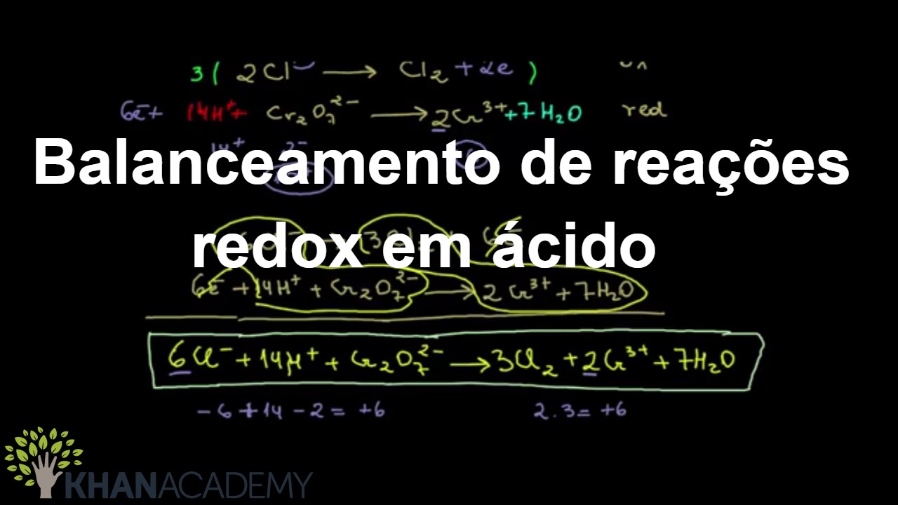 Balanceamento de reações redox em ácido | Eletroquímico e Reações Redox | Química | Khan Academy