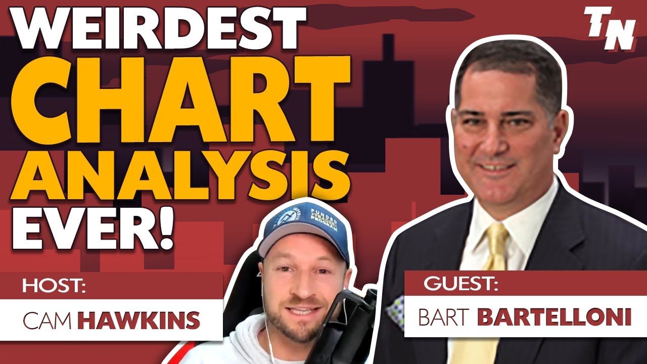 Ex-Top Gun Pilot Trades The Weirdest Technical Analysis You'll Ever See