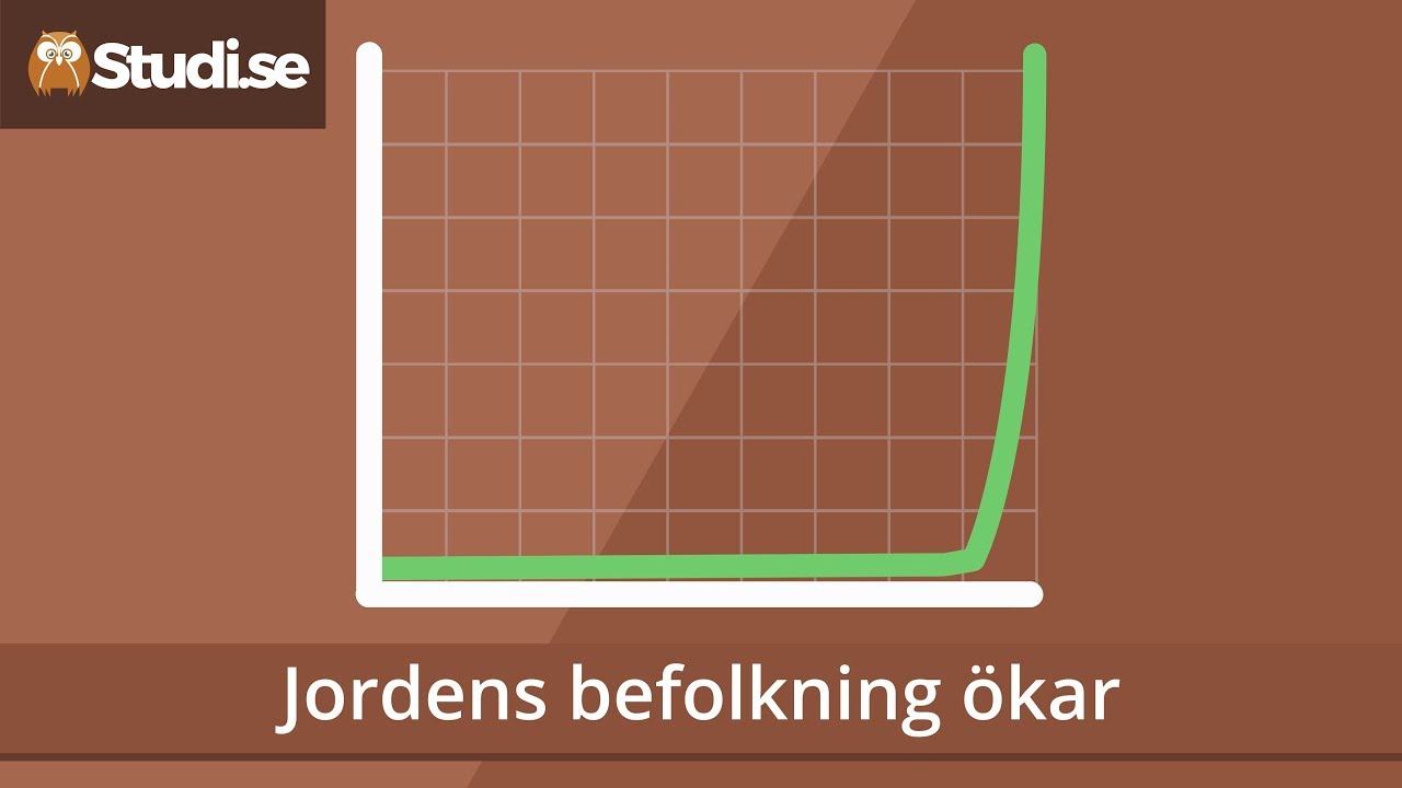 Jordens befolkning ökar (Geografi) www.binogi.se