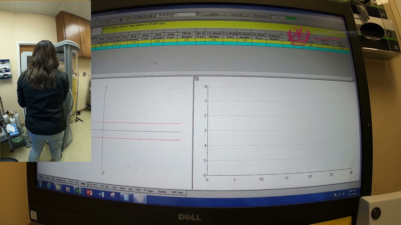 Pulmonary Function Tests - Plethysmography - LLUSOM