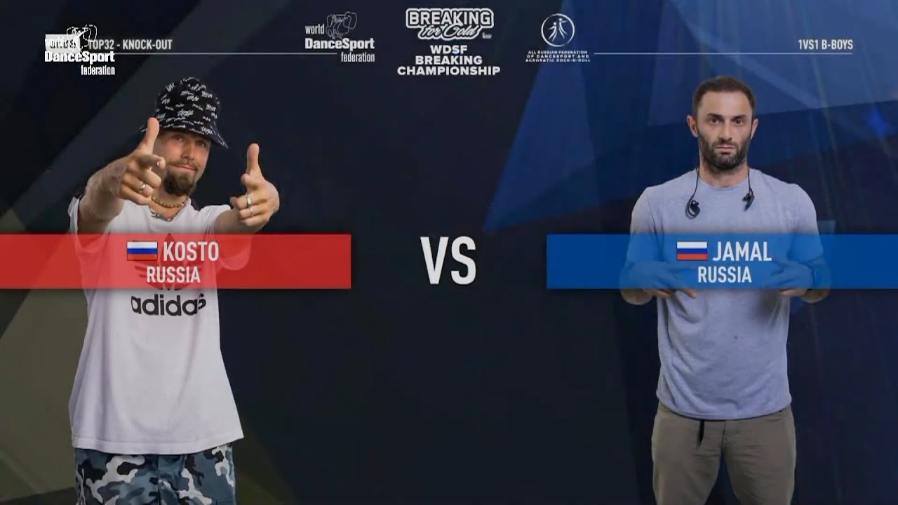 Bboy Kosto (RUS) vs  Bboy Jamal (RUS) | 2021 WDSF European Breaking - The Final