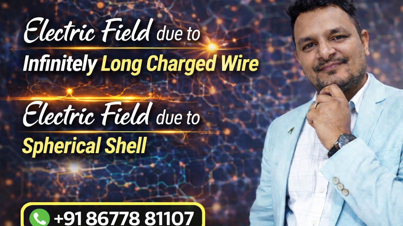 Electric field due to infinitely long charged wire 