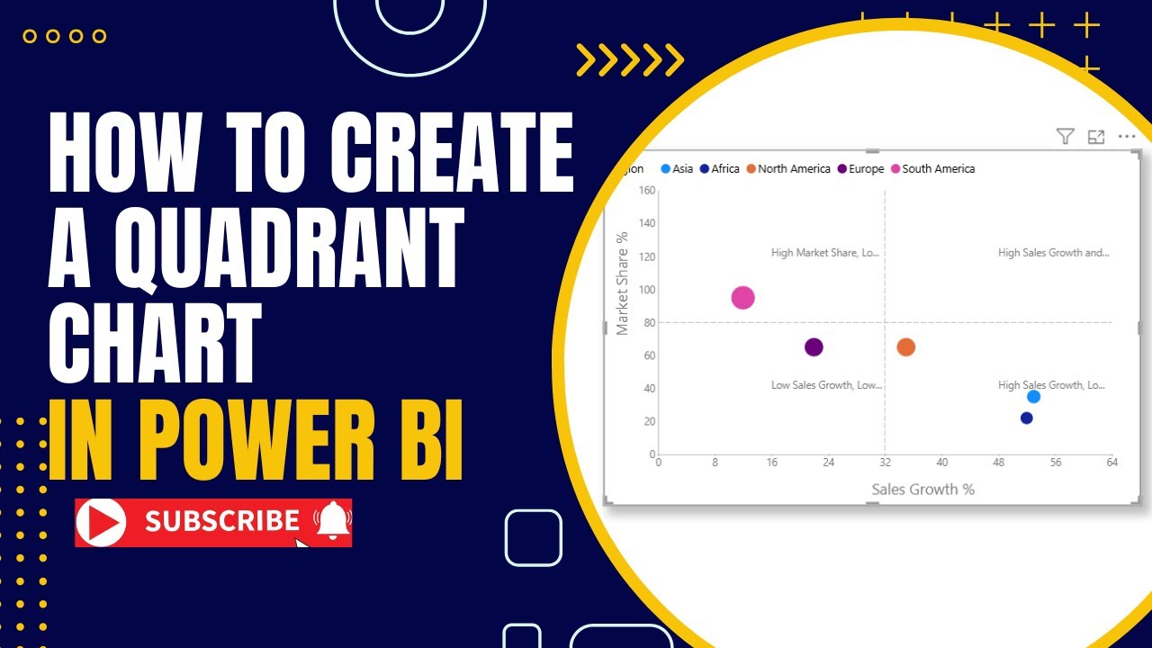 How to Create a Quadrant Chart in Power BI