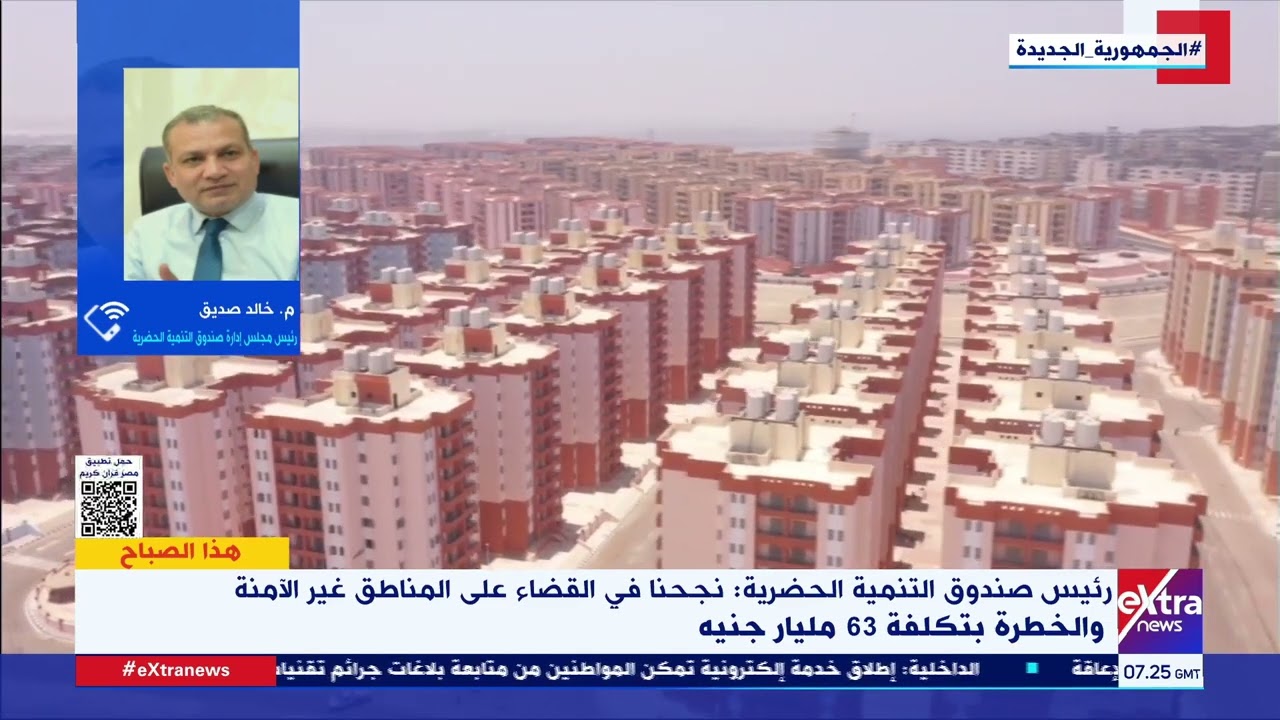 رئيس صندوق التنمية الحضرية: نجحنا في القضاء على المناطق غير الآمنة والخطرة بتكلفة 63 مليار جنيه