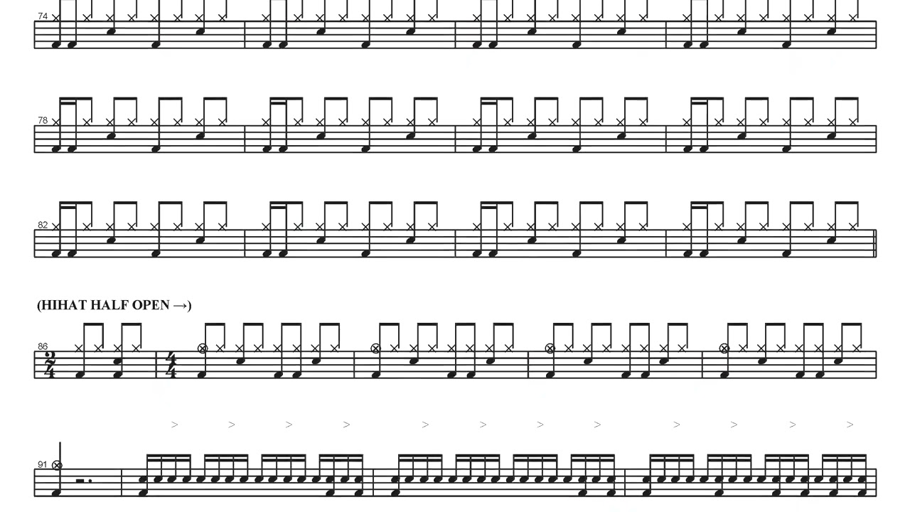 Black Sabbath-Heaven And Hell | Drum Score, Drum Sheet Music