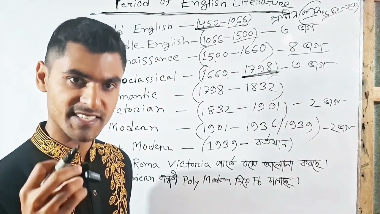 Age & Periods of English Literature. #english 