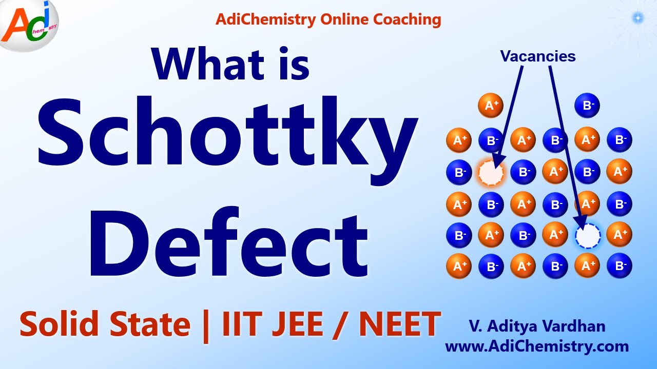 Дефект Шоттки - Твердотельная техника - 12 класс - NCERT - IIT JEE - NEET - GATE - NTA CSIR NET