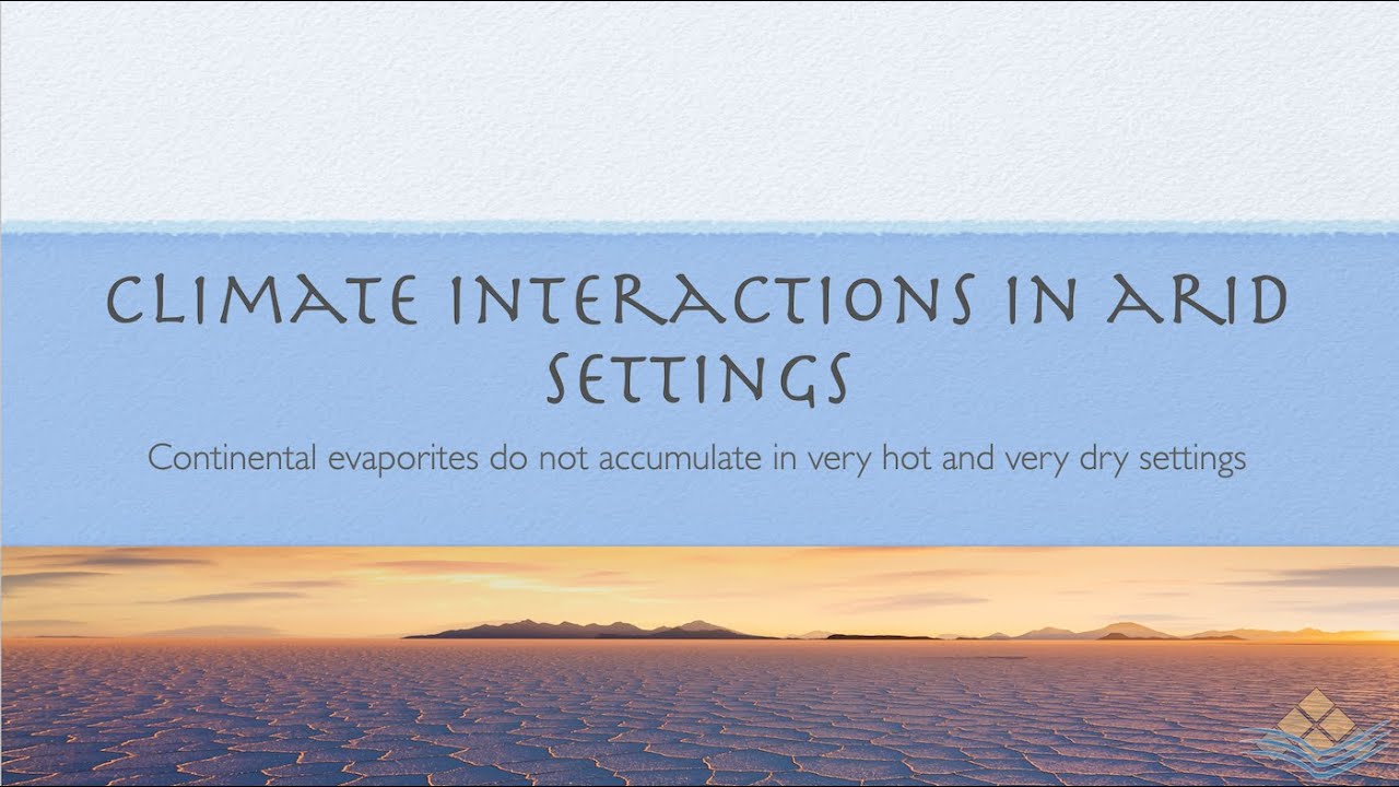 Climate interaction across modern arid salty settings