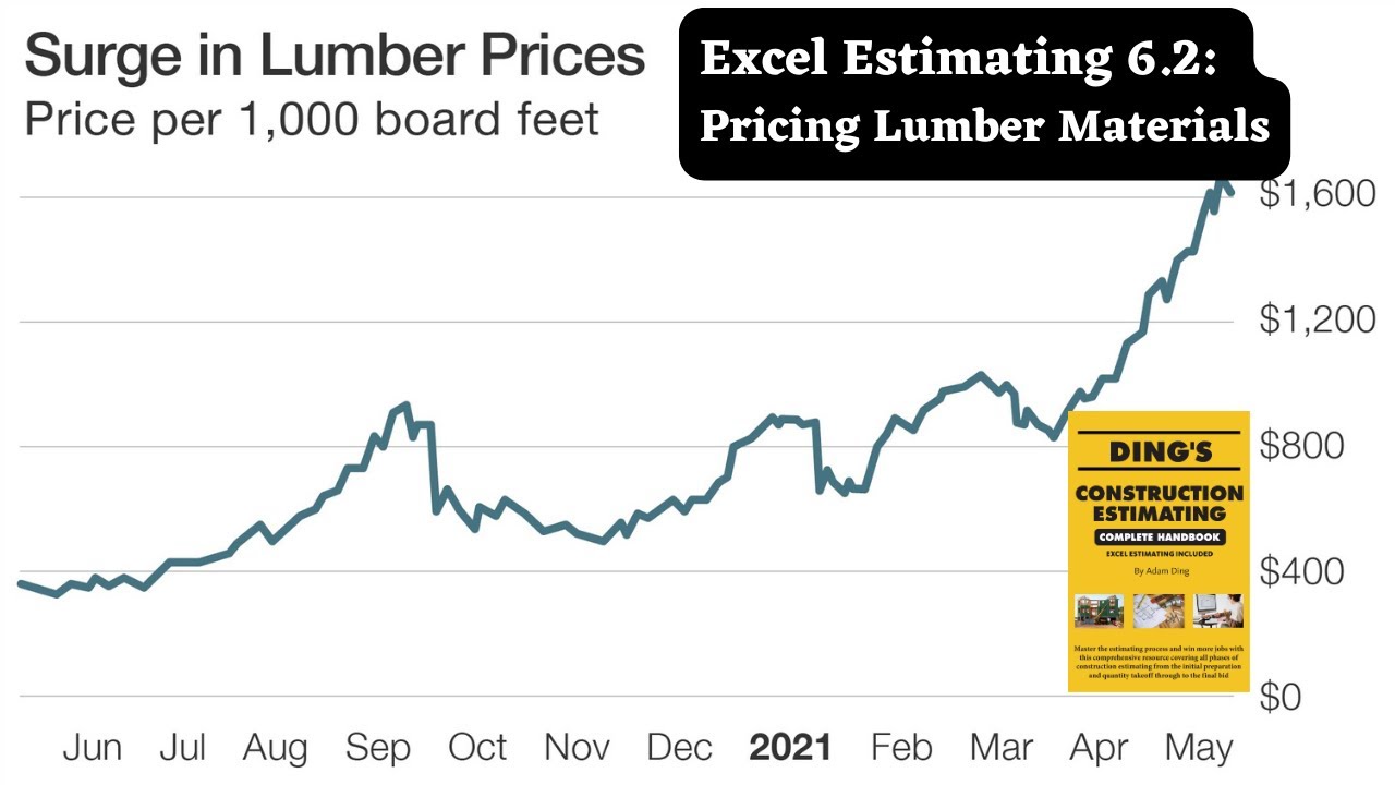 Excel Estimating 6.2: Pricing Lumber Material