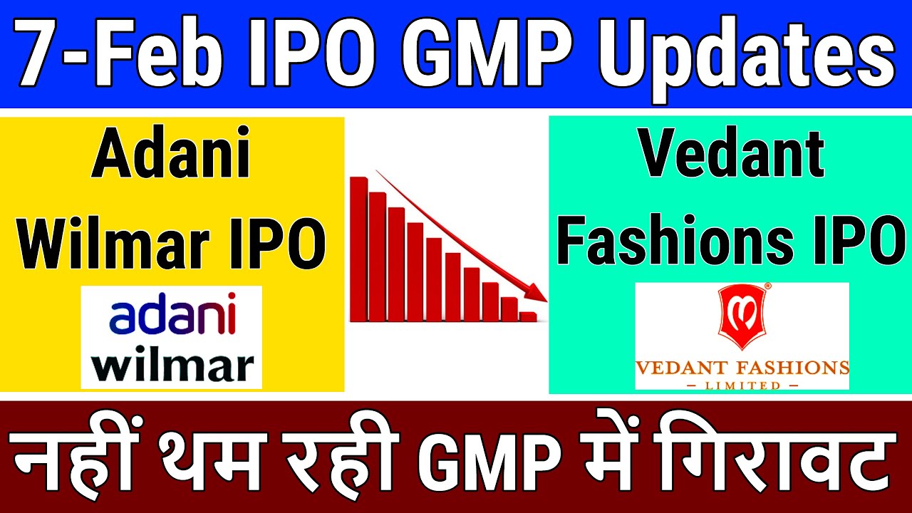 Adani Wilmar IPO Listing Day Strategy | Adani Wilmar IPO GMP today | Adani Wilmar IPO  Listing Gain
