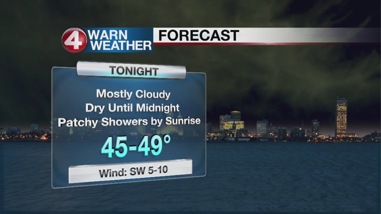 Monday afternoon forecast from Todd Santos