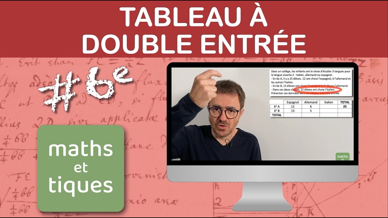 Réaliser un TABLEAU à double entrée - Sixième