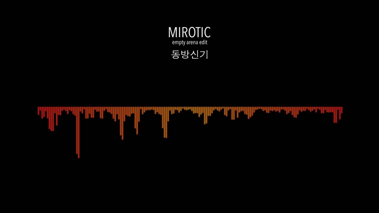 MIROTIC 