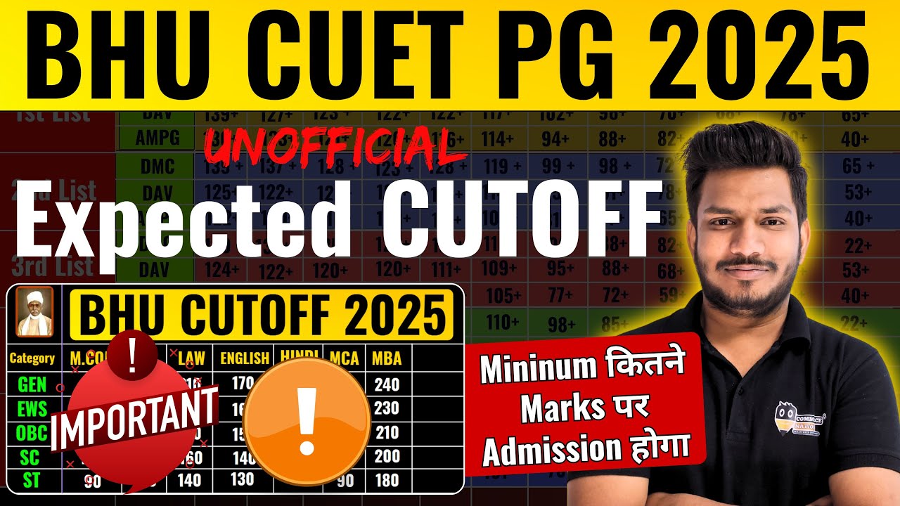 BHU CUET PG CUTOFF 2025 | BHU PG Admission 2025 Unofficial Cutoff 2025 | bhu cutoff 2025