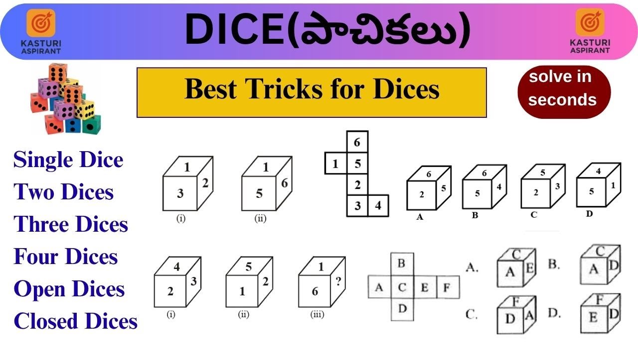 Dice Reasoning Trick|USEFUL FOR SSC,RAILWAY,APPSC,TSPSC,CSAT &OTHER EXAMS|shortcuts 