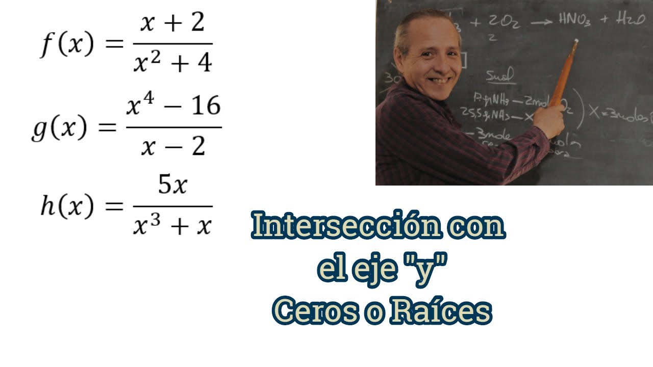Funciones Racionales Intersección con Ejes Coordenados