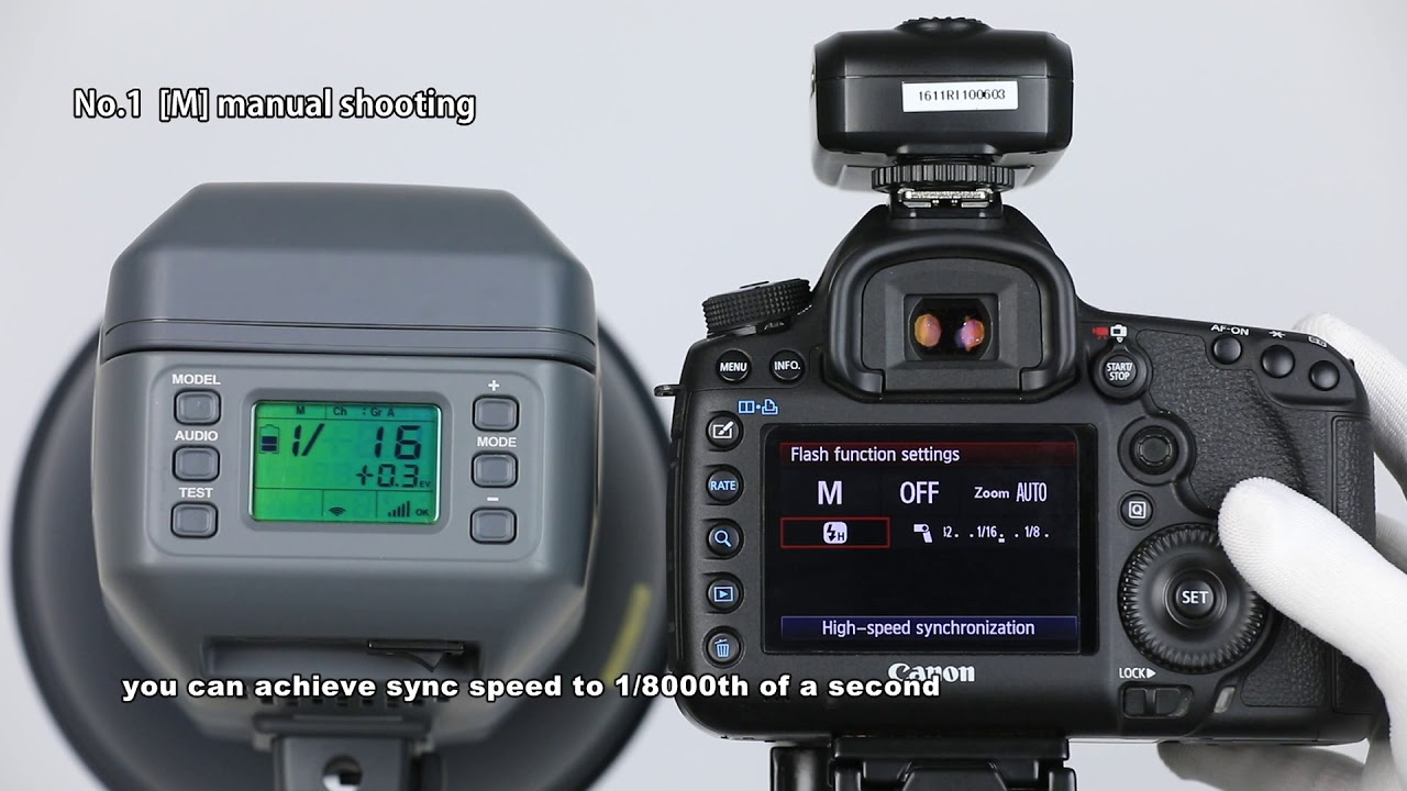 Operation illustration of VISICO5 and VC 818TX ETTL on Canon camera