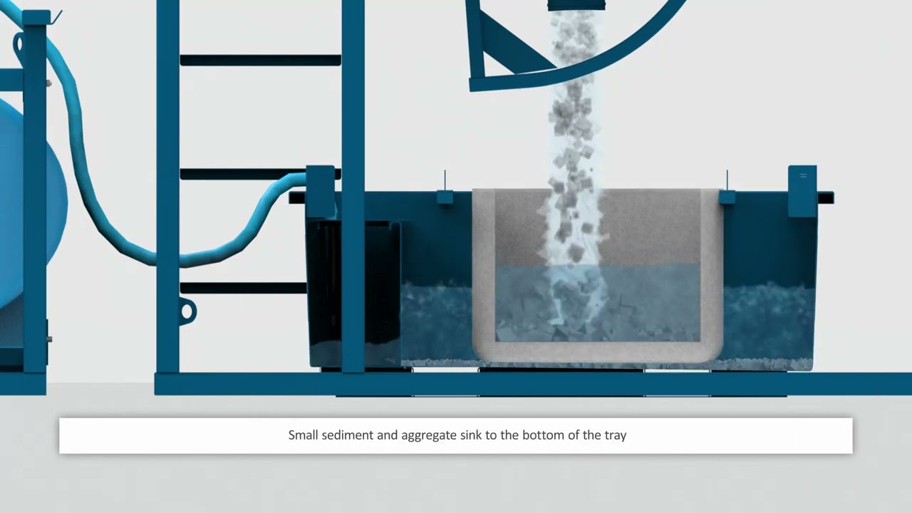 Concrete Washout System: How it works