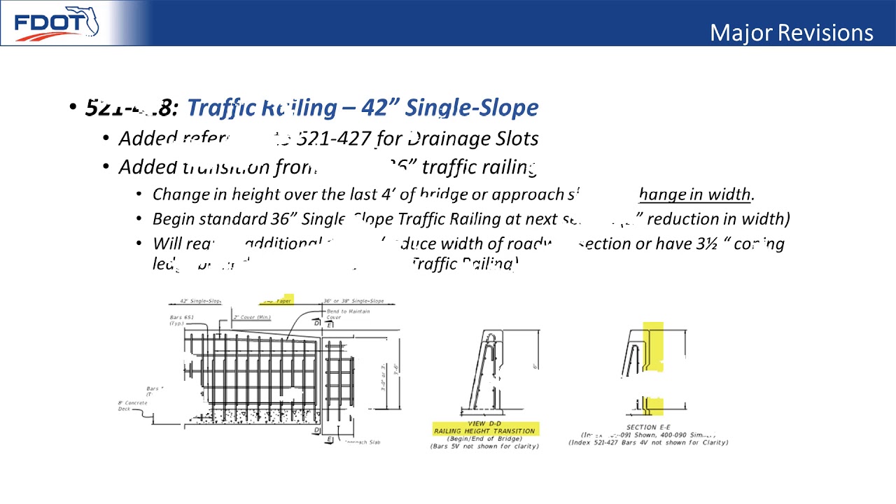 2020-21 Standard Plans Update Training - Minor & Major Revisions