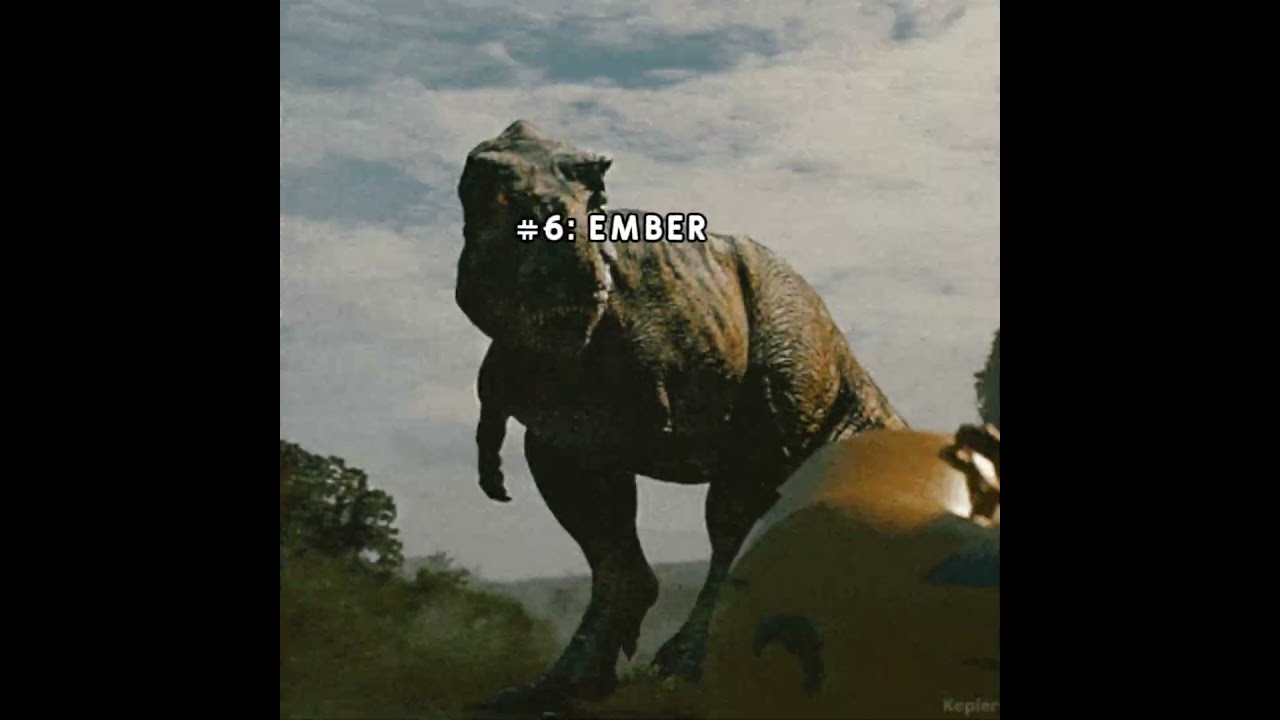 Top 8 strongest dinosaurs in Jurassic Park/World 