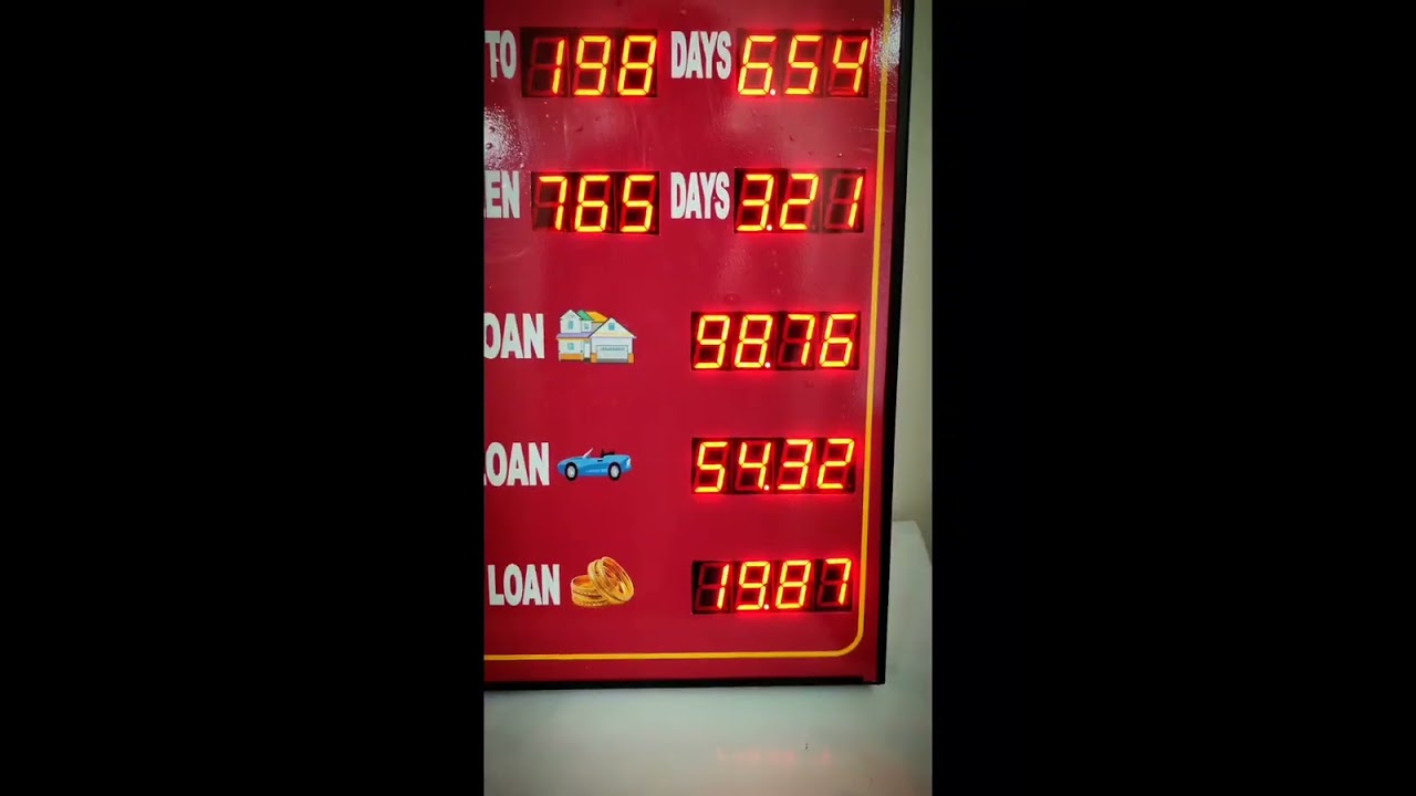 A2MATION BANK RATE DISPLAY BOARD VIDEO