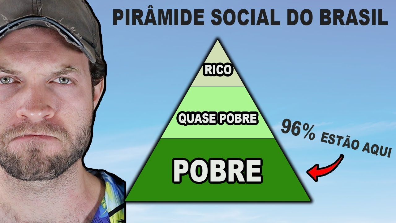 O LADO RICO DO BRASIL Que Tentaram Esconder De Você