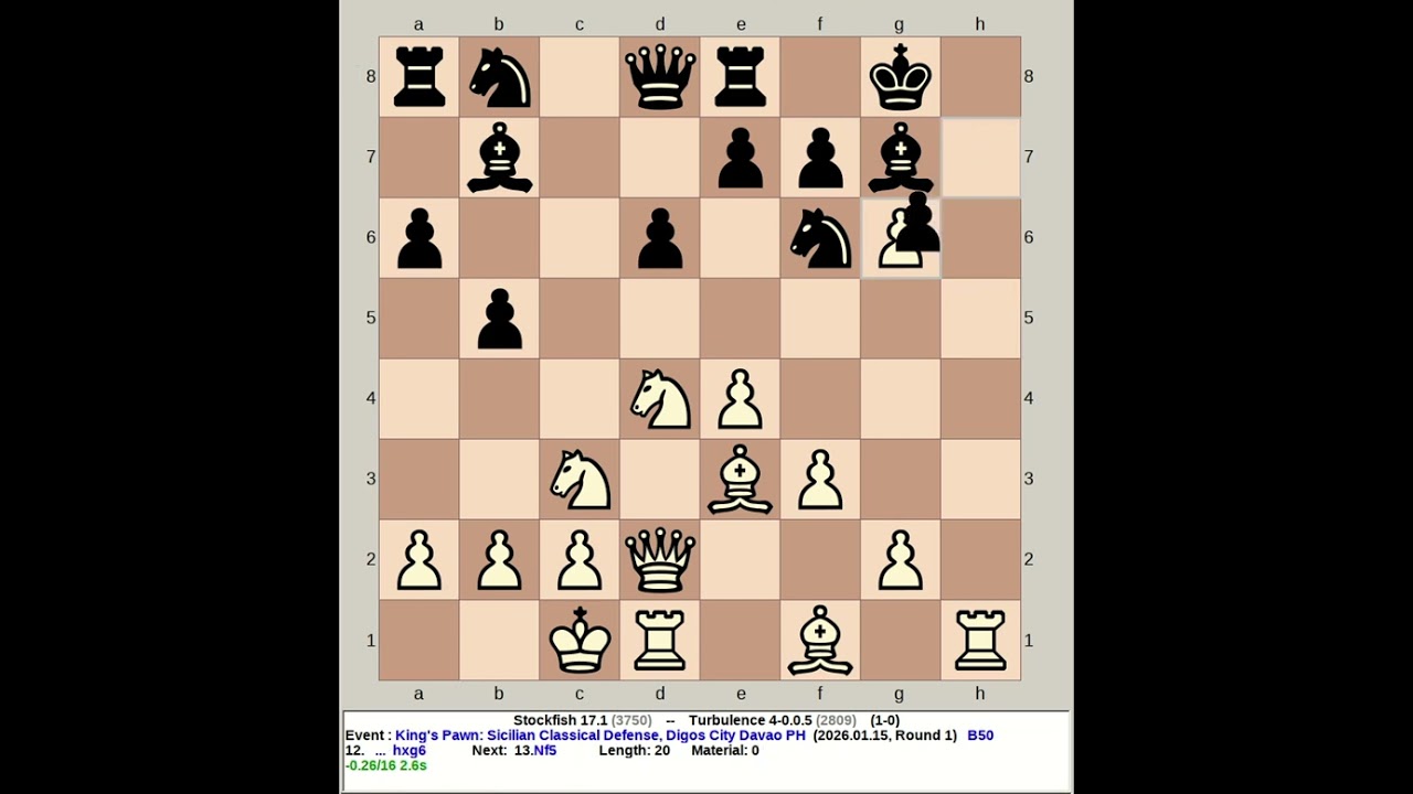 Stockfish 17.1 vs Turbulence 4.0.0.5 | King's Pawn: Sicilian Classical Defense 