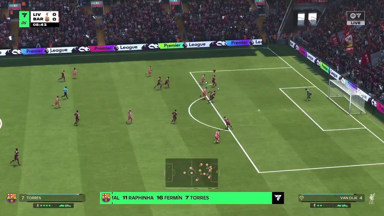 Feeling like a Liverpool fan 