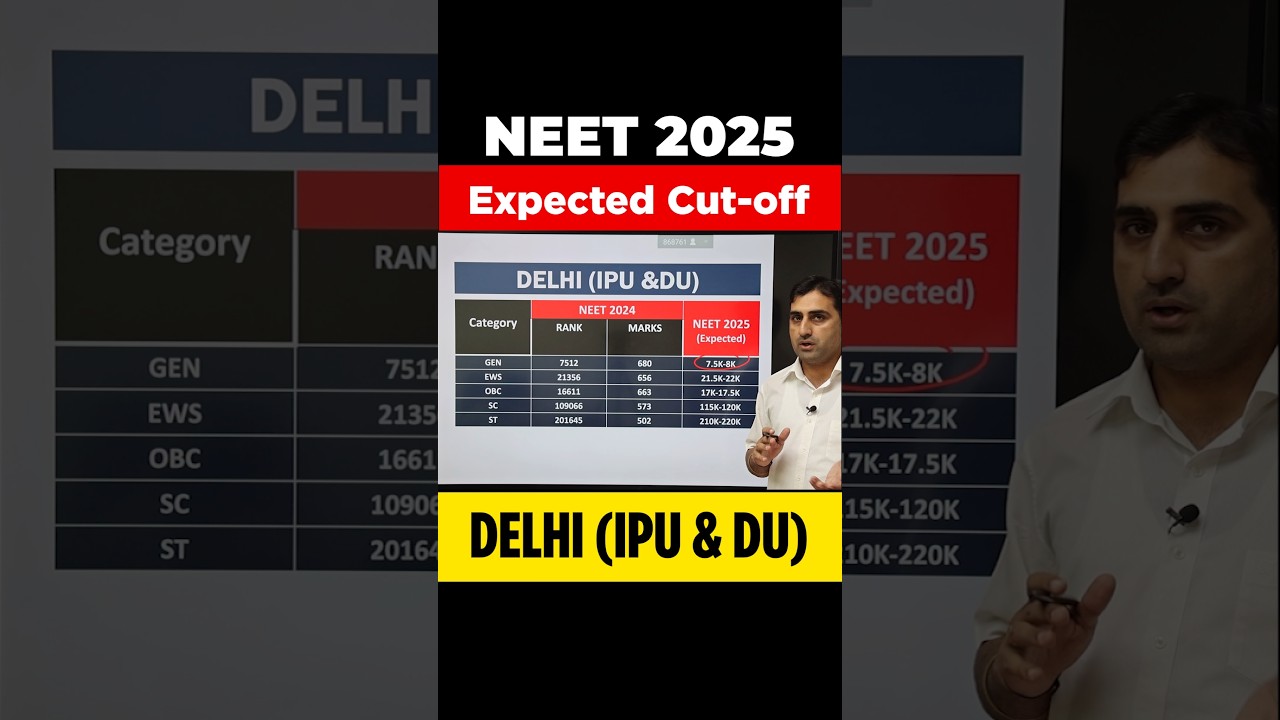 NEET 2025 Expected Cut-Off for Delhi (IPU & DU) State | #neet2025 #neetcutoff2025 #ntaneet
