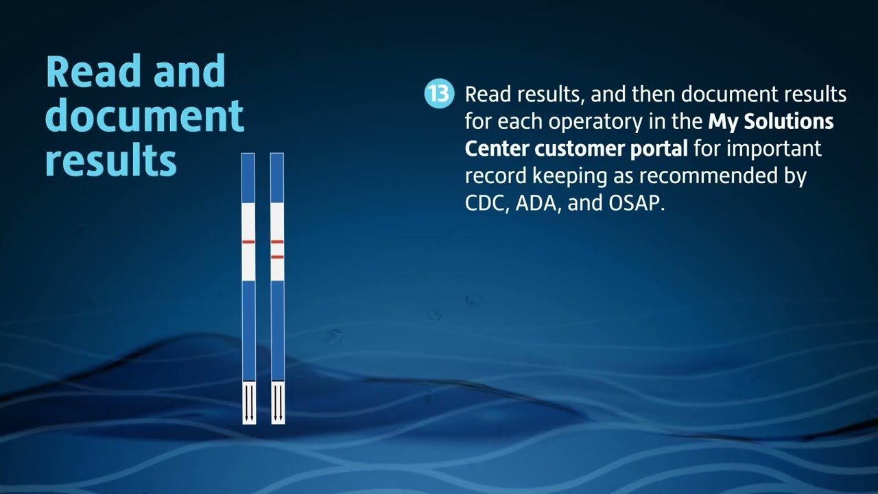How to Use the FASTCheck15™ Waterline Test | 15-Minute In-Office DUWL Testing Made Simple